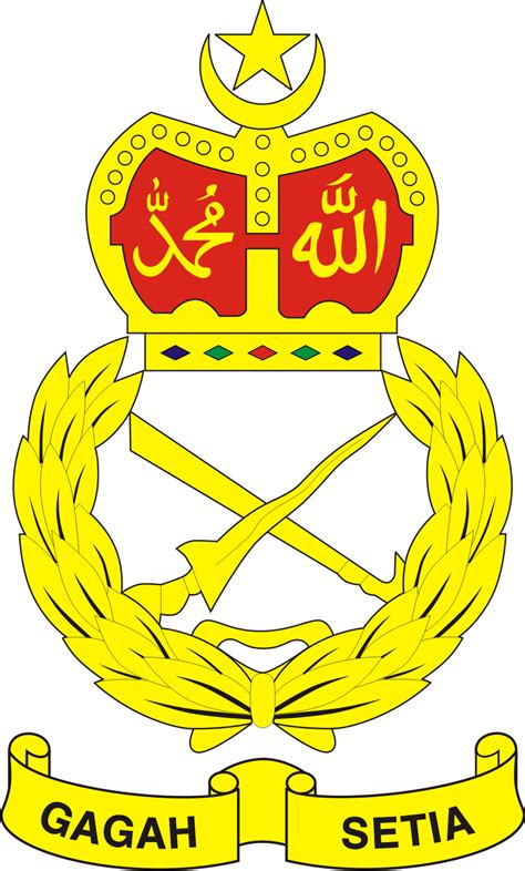 Angkatan tentera malaysia (tulisan jawi: Logo Tentera Darat Diraja Malaysia - Kumpulan Logo Indonesia