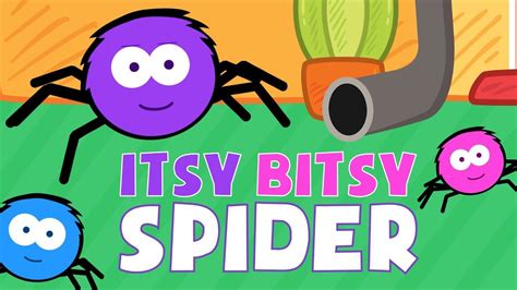 Itsy Bitsy Spider Song Nursery Rhymes For Babies Lotty Learns