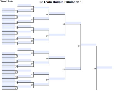 30 Printable Tournament Brackets Forms And Templates Fillable Samples