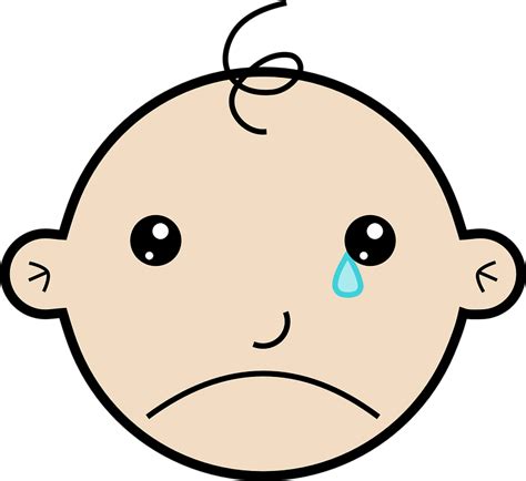 Child Crying Face