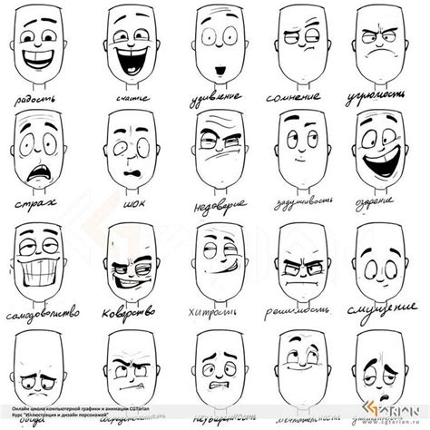 Cartoon Drawing Face Expressions My References For You Mis Referencias Para Ustedes