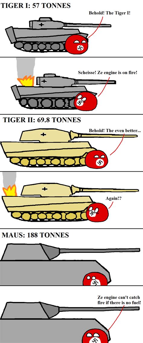 German Heavy Tanks Rhistorymemes