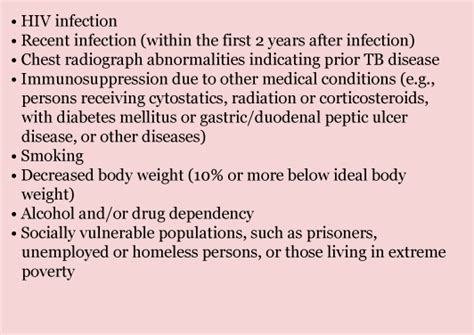 Module 1 Etiology And Pathogenesis Of Tuberculosis