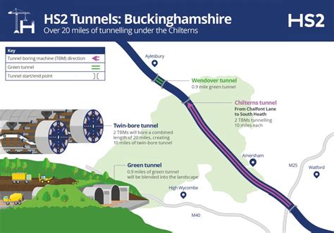 Hs2 Chiltern Tunnel Route Map