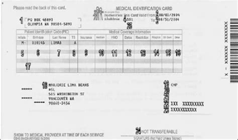 MEPS State Specific Showcards