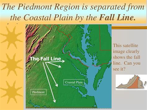 Ppt Virginias Five Geographic Regions Powerpoint Presentation Free
