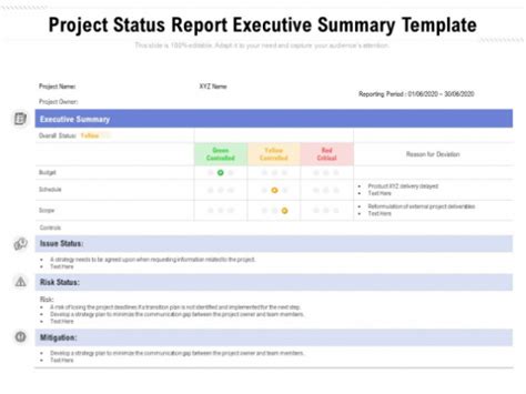 Project Status Report Executive Summary Template Ppt In Executive