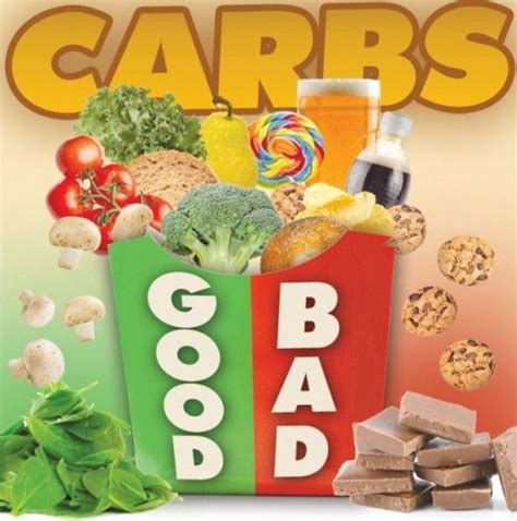 Today We Explore The Difference Between Complex Vs Simple Carbs And