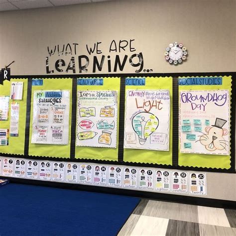 5 Favorite Bulletin Board Ideas For Elementary The Applicious Teacher