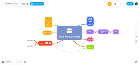 How To Create Collaborative Mind Maps In Mindmeister