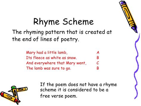 Rhyme And Rhythm Poetic Devices Webquest