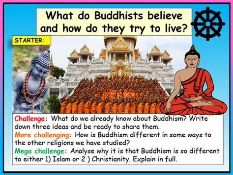 Buddhist Beliefs Ec Publishing