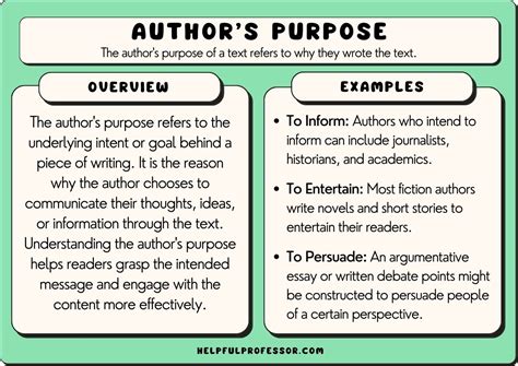 21 Authors Purpose Examples 2024