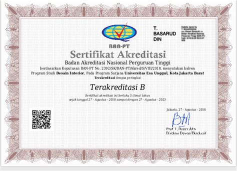 Jasa pembuatan kanopi, pagar & teralis. Jurnal Penelitian Usaha Jasa Desain Interior Bangunan ...