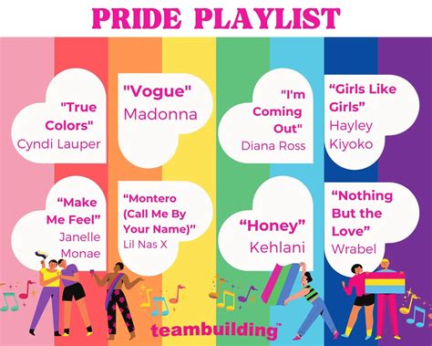 24 Fun Pride Month Ideas For The Office In 2023 Unstoppable