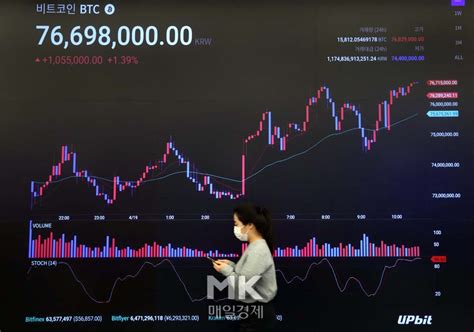 높은 매력과 리스크 겸비한 코인베이스 부터 haris anwar/investing.com. 비트코인 1000만원 폭락…"美 재무부 돈세탁 조사설"