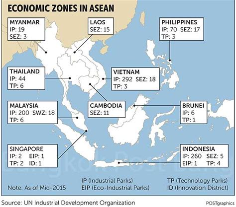 A major problem with the health care sector is the lack of medical centres for rural areas the third largest urban area in malaysia is situated at the country's southern end, comprising the twin. The SEZ shift | Bangkok Post: business
