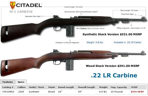 Review Ruger 1022 M1 Carbine The Shooters Log 59 Off