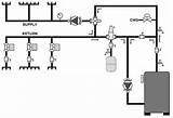 Images of Boiler System Bypass