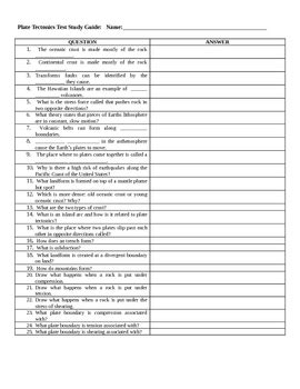 Learn more and understand better with brainpop's animated movies, games, playful assessments, and activities covering science, math, history, english, and more! Plate Tectonics Test Study Guide by Worth Every Penny | TpT