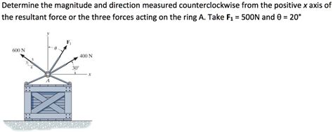 Solved Determine The Magnitude And Direction Measured Counterclockwise