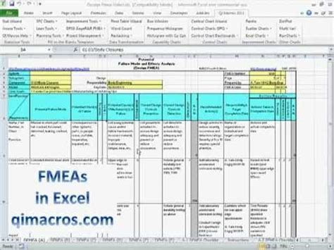 fmea failure modes  effects analysis  excel
