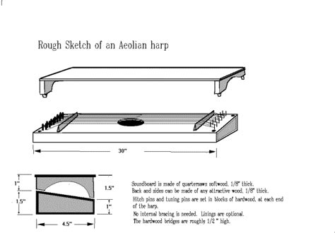 Æolian Harp Plan Diy Musical Instruments Harp How To Plan