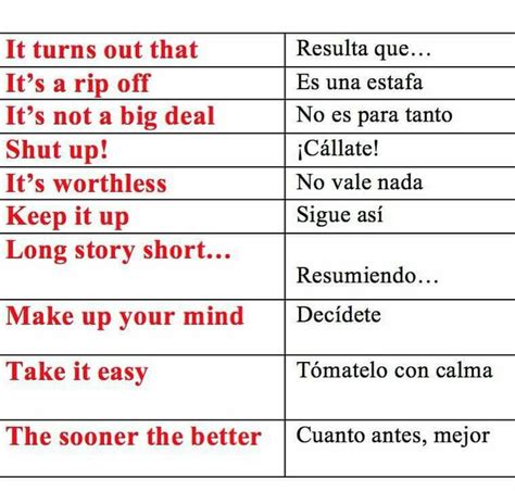 Pin By Angie On Idiomatic Expression Useful Spanish Phrases Learning