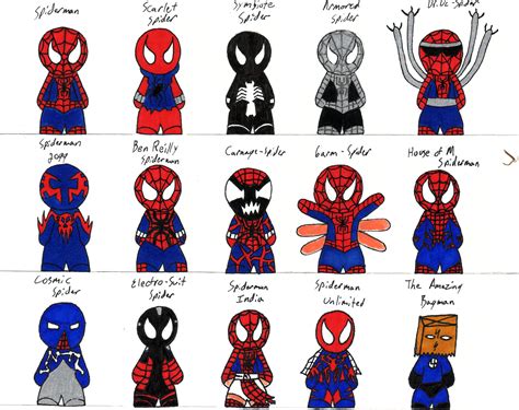 The Many Costumes Of Spiderman By Darkrain77 On Deviantart