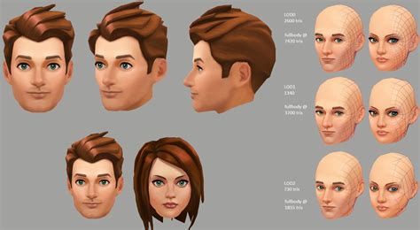 Les Sims 4 Nouvelles Textures Game Guide