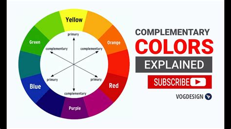 Complementary Colors Explained Youtube