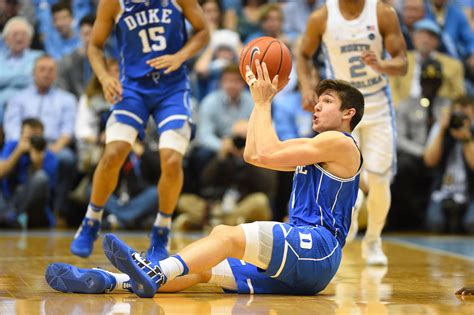 Duke Basketball : Duke Basketball: How to continue to play with the ...