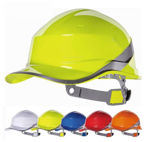 Hard Hats Ml Trading