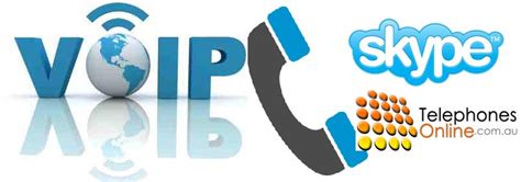 Voip Skype And Sip Phones And Handsets By Telephones Online
