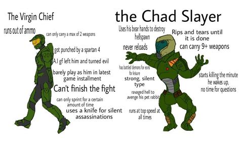 A chad, in internet slang, is generally a sexually active alpha male. I really like the Chad meme | DOOM Amino