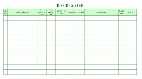 Risk Register Format Samples Word Document Download