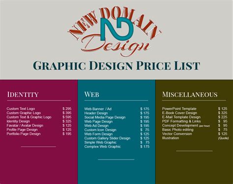 Logo design price malaysia archives your logo desin. Graphic Design Prices | New Domain Design