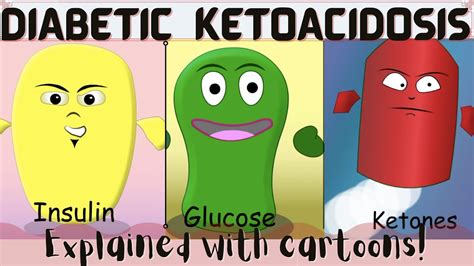 Diabetic Ketoacidosis Dka Explained With Cartoons Youtube