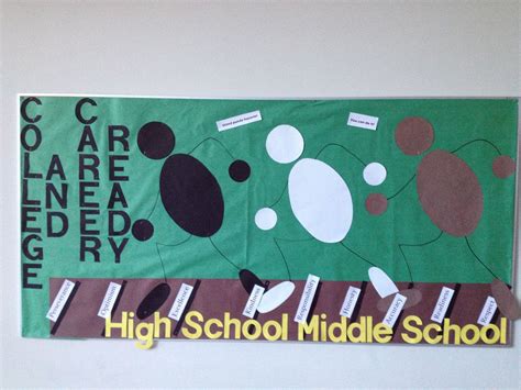 College And Career Ready Bulletin Board That Represents A Race To The