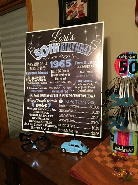 27 Unique 50th Birthday Ideas for Men and Women - My Happy Birthday Wishes