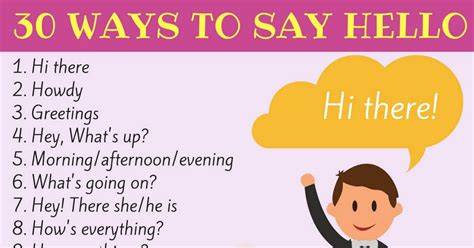 30 Ways To Say “hello” In English Useful Hello Synonyms