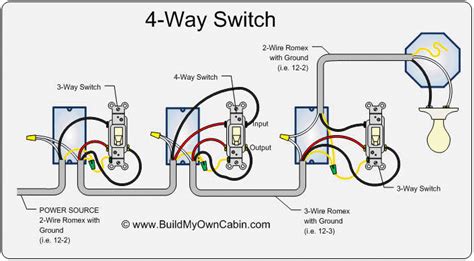 Electrical Engineering World 4 Way Switch Wiring Diagram