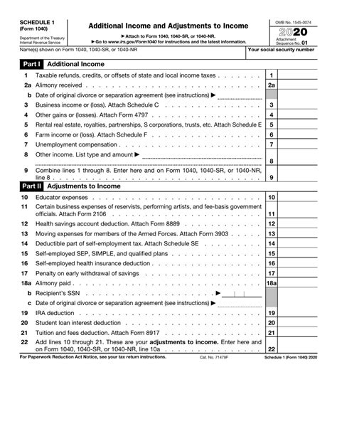 Schedule 1 1040 Form 2020 Instructions New Form