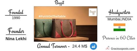 Best ladies hand bag brands in india. Top 10 popular Luxury Indian Handbag Brands List