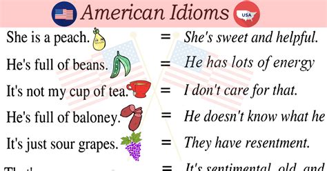 An Idioms Figurative Meaning Is Different From The Literal Meaning