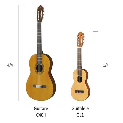 Yamaha Gl1 Guitalele Guitar Ukulele Natural On Emi Bajaj Mall