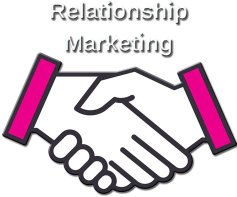 Relationship Marketing Classy Communications