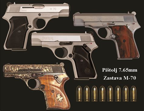 Malogabaritni pištolji nastali iz Zastave M57 (2. Deo) - Oružje Online