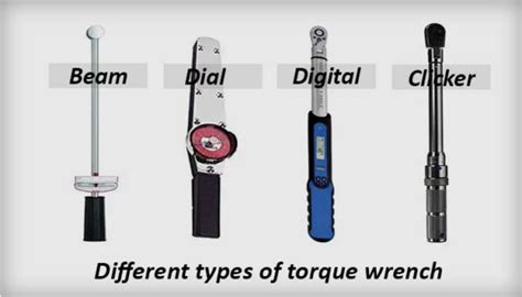 Types Of Torque Wrenches Machineriespoint