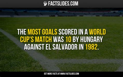 Soccer Facts 22 Facts About Soccer You Didnt Know ←factslides→